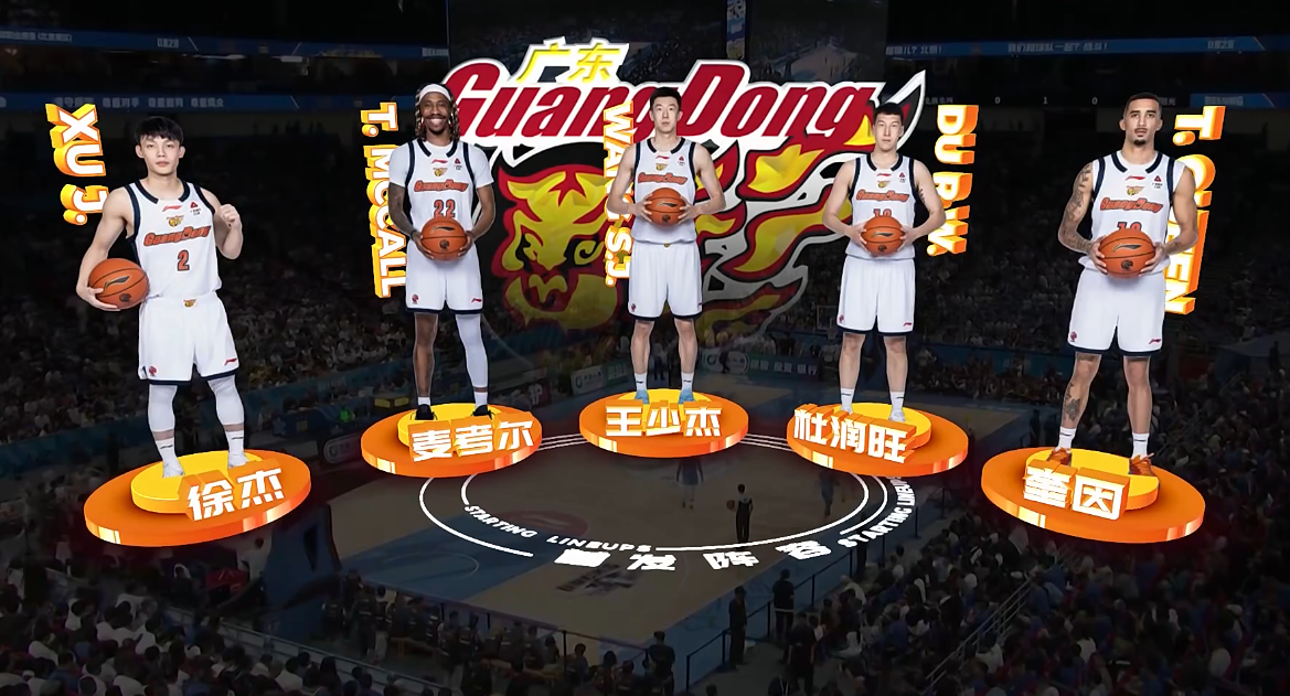 开云中国官网-罚球41-21！2-1淘汰广东！3人满分1人严重拉胯 北京晋级还收2利好